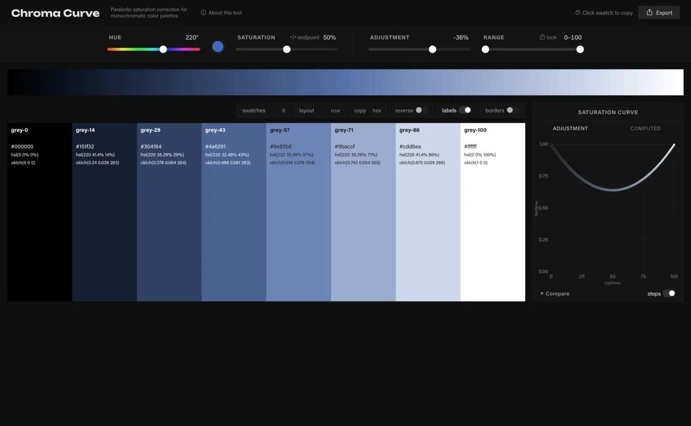 ChromaCurve palette tool interface